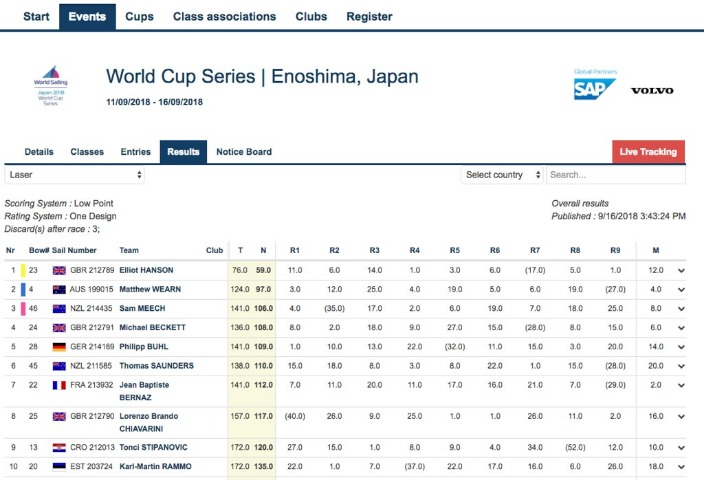 质疑亚马尔,的天才质疑,德拉富恩特,乐彩登录入口,乐彩平台,乐彩注册网址,乐彩app,乐彩官网,乐彩网站,乐彩网页版