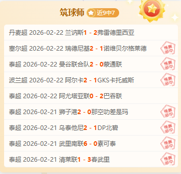 大乐透期号,专家质合分,前区十码及,乐彩登录入口,乐彩平台,乐彩注册网址,乐彩app,乐彩官网,乐彩网站,乐彩网页版