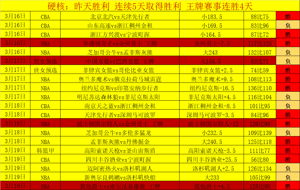 意甲焦点战,莱切对决乌,迪内斯,乐彩登录入口,乐彩平台,乐彩注册网址,乐彩app,乐彩官网,乐彩网站,乐彩网页版