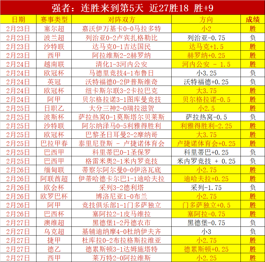 樊振东,马龙,陈梦退出,乐彩登录入口,乐彩平台,乐彩注册网址,乐彩app,乐彩官网,乐彩网站,乐彩网页版