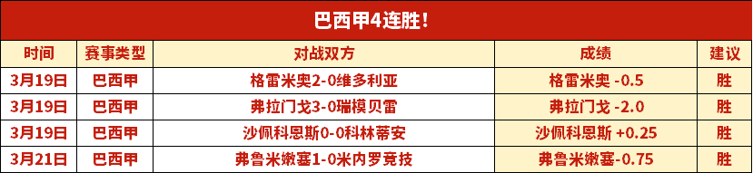 热刺六轮赛,事分析,三客场对阵,乐彩登录入口,乐彩平台,乐彩注册网址,乐彩app,乐彩官网,乐彩网站,乐彩网页版