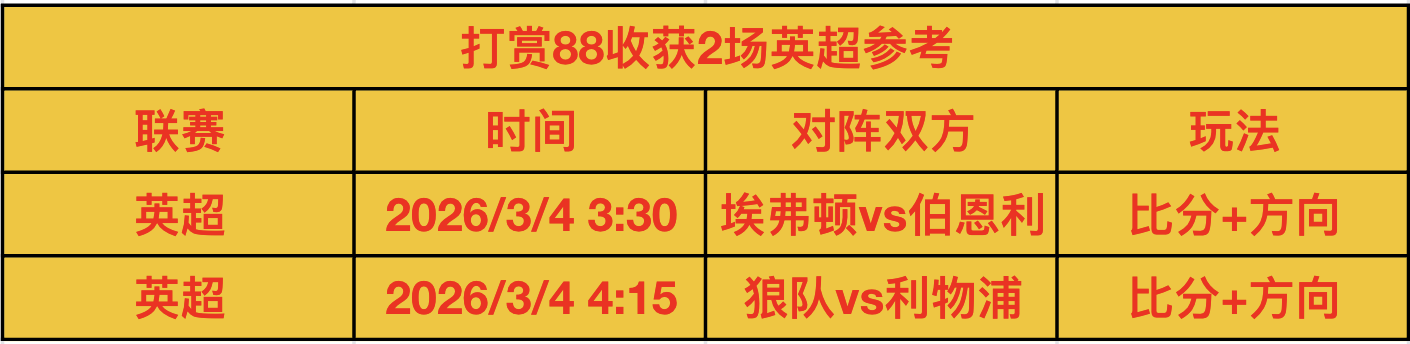 大乐透期号,专家推荐,质合分析前,乐彩登录入口,乐彩平台,乐彩注册网址,乐彩app,乐彩官网,乐彩网站,乐彩网页版