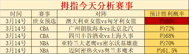 乐彩体育,资讯,乐彩登录入口,乐彩登录入口,乐彩平台,乐彩注册网址,乐彩app,乐彩官网,乐彩网站,乐彩网页版
