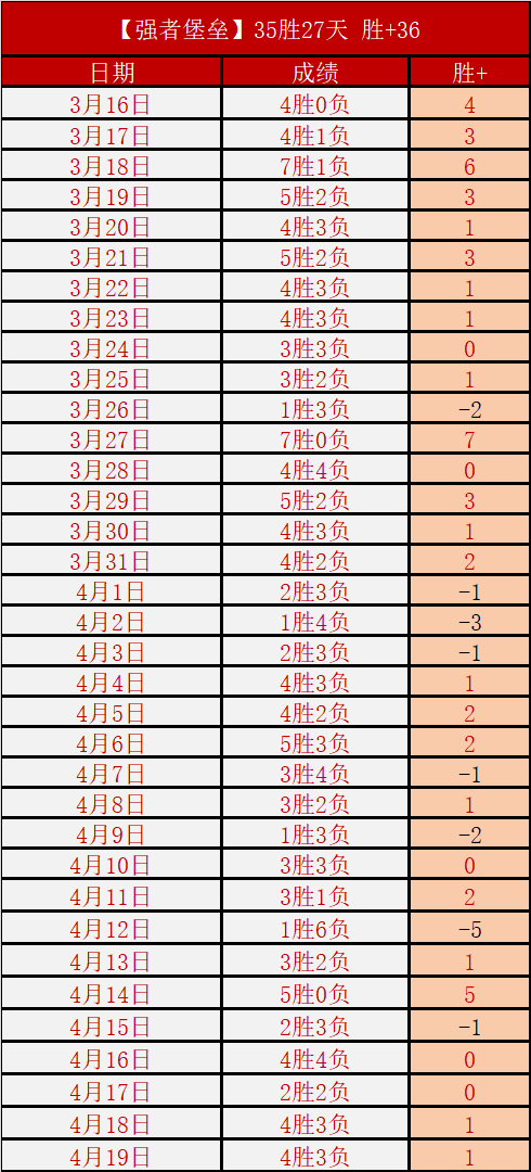 乐彩体育,资讯,乐彩登录入口,乐彩登录入口,乐彩平台,乐彩注册网址,乐彩app,乐彩官网,乐彩网站,乐彩网页版