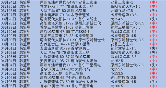 乐彩体育,资讯,乐彩登录入口,乐彩登录入口,乐彩平台,乐彩注册网址,乐彩app,乐彩官网,乐彩网站,乐彩网页版