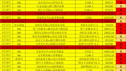 意甲焦点战：莱切对决乌迪内斯，精彩对决一触即发！【独家比分揭晓】