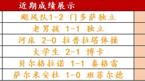 莫拉塔停训未伤及根本，勒诺尔芒独训巩固状态