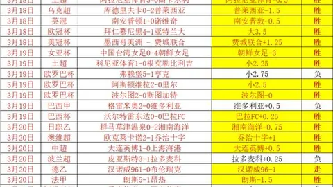 小莫专家析墨西联：大乐透期号质合推荐前区十码